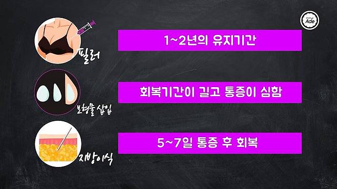 출처: 스타일에이드 영상 캡처