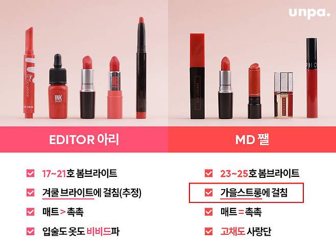 출처: 언니의 파우치