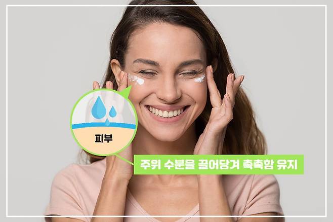 출처: Shutterstock, Flaction