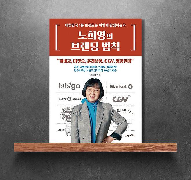 출처: INFO <노희영의 브랜딩 법칙> 노희영 지음, 21세기북스 펴냄.