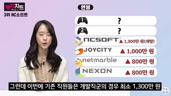 출처: 캐치TV 영상 캡처