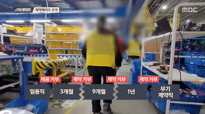 출처: 탐사기획 스트레이트 유튜브 캡처