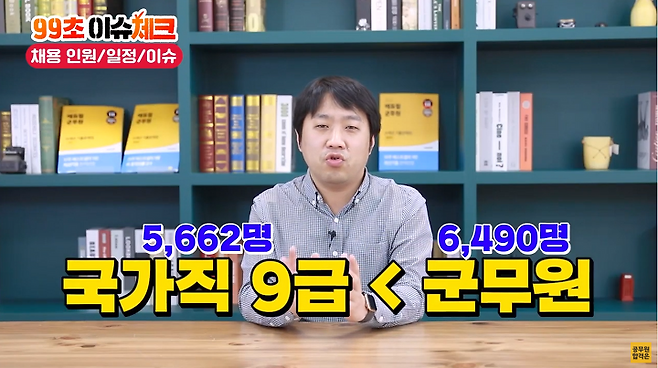 출처: 에듀윌 공무원 유튜브 캡처