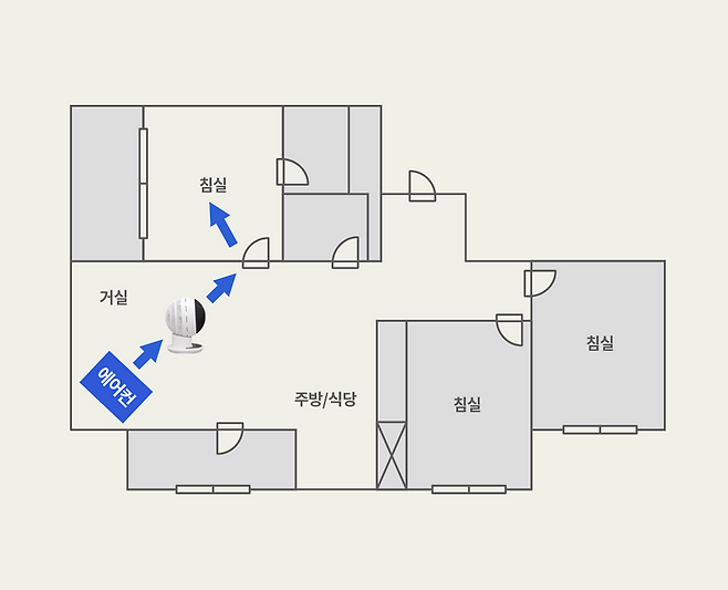 출처: 노하우 자세히 보러 가기 (▲ 이미지 클릭)