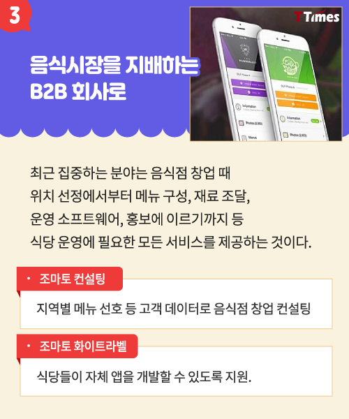 출처: zomato