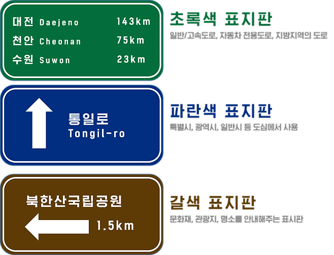 출처: 도로교통공단 교통안전 자료실