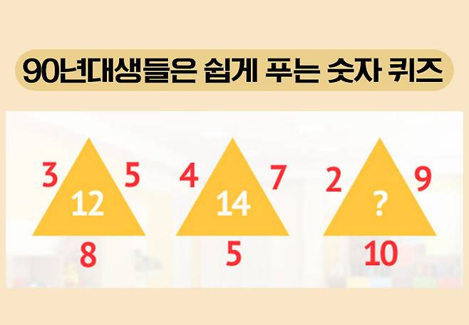 90년대생들은 쉽게 푸는 숫자 퀴즈 | 사이다
