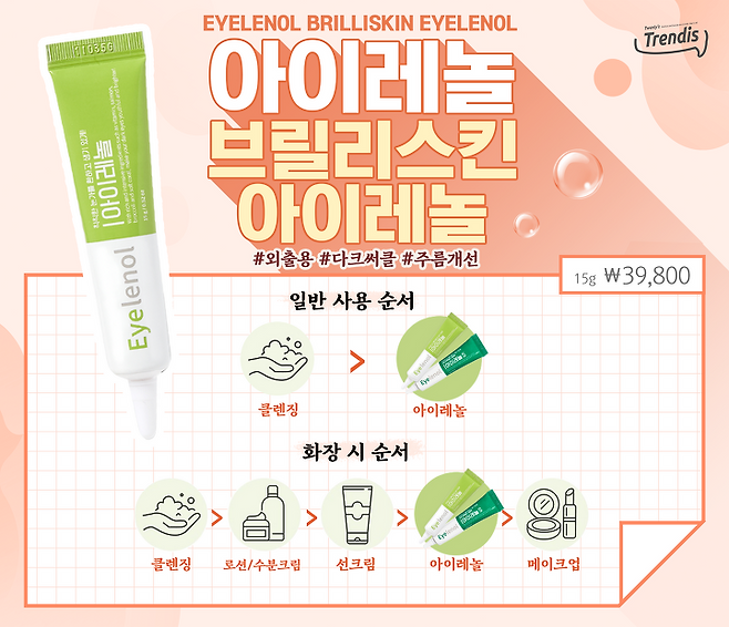 출처: 아이레놀 홈페이지