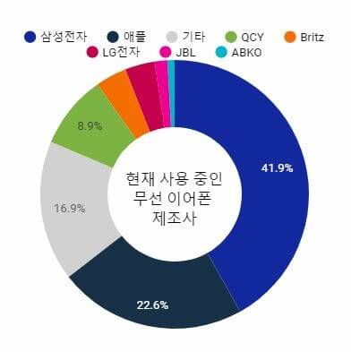 (사진=마켓링크)
