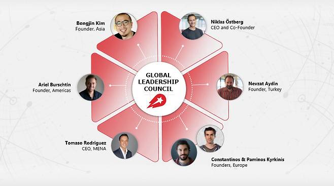 출처: (ⓒ딜리버리히어로)