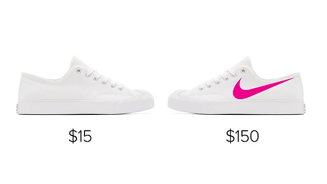 출처: 출처: JUST Creative Blog