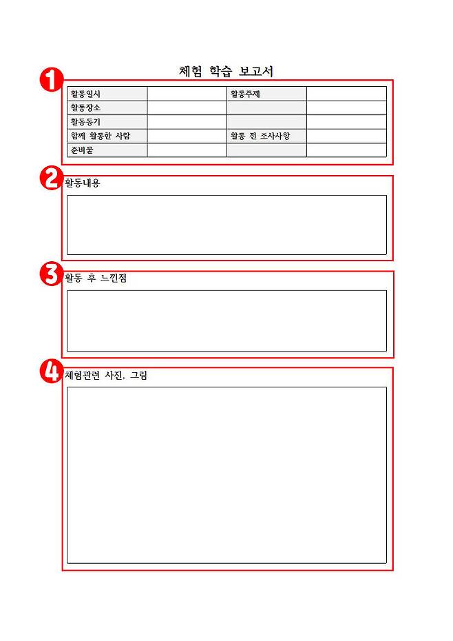 출처: 책 <교과서가 쉬워지는 주말여행>