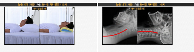 출처: 드로브로스 홍보영상 캡처