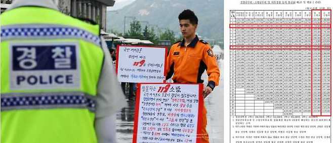출처: 오영환씨 본인제공(사진 촬영 김명진), 공무원 봉급표