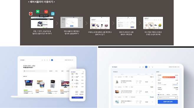 출처: 로랩스 제공