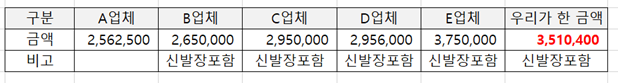 출처: 오늘의집에서 더 자세히 보기 (▲ 이미지 클릭)