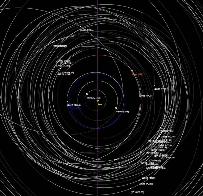 출처: 한국천문연구원