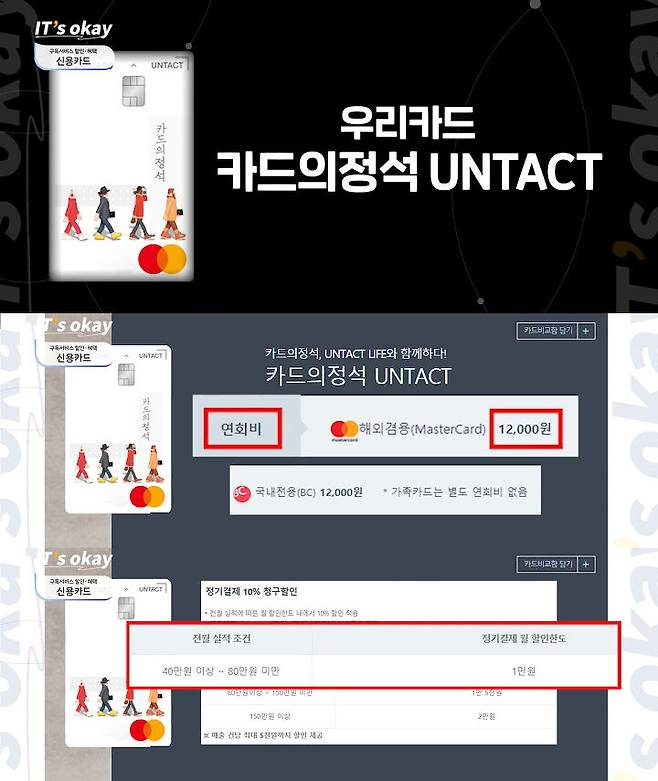 출처: 유튜브 '잇츠오케이' 채널