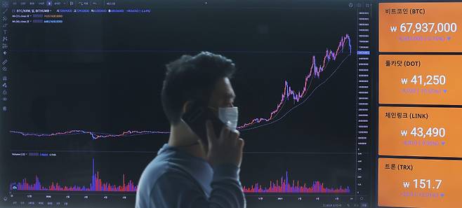비트코인 등 암호화폐의 시세가 급락한 4월20일 오전 서울 강남구 빗썸 강남고객센터에서 직원이 암호화폐 시세를 살피고 있다. ⓒ연합뉴스