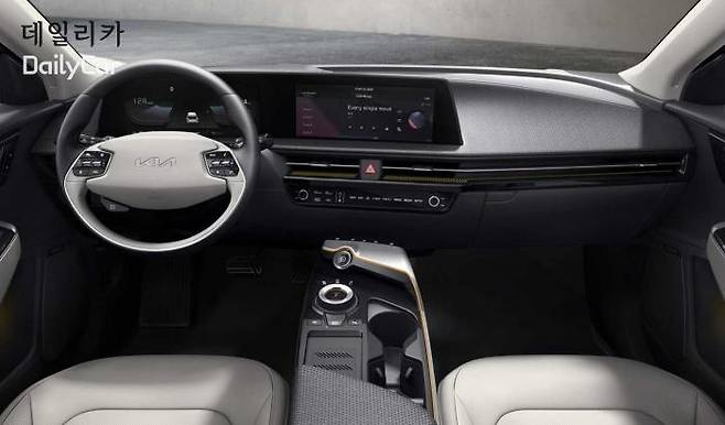 EV6 (수평 이미지가 강조된 인스트루먼트 패널) </figcation>