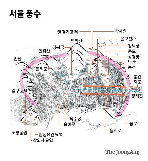 그림=안충기, 그래픽=박경민 기자 minn@joongang.co.kr