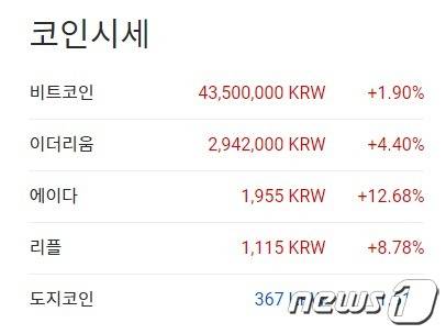 이 시각 현재 주요 암호화폐 국내 시황 - 업비트 갈무리