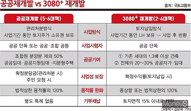 김은옥 디자인 기자