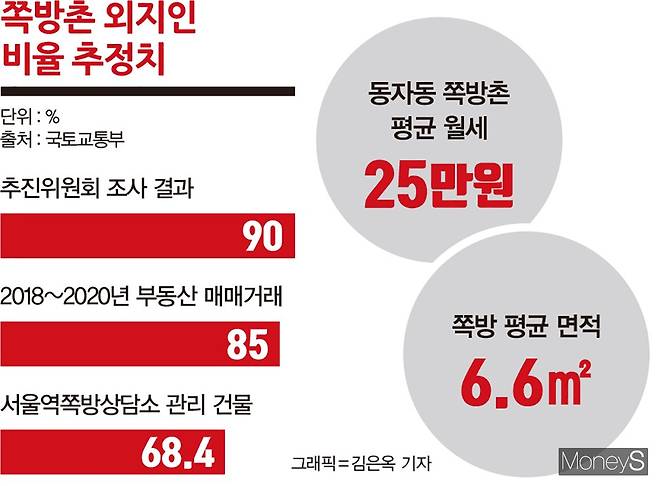 김은옥 디자인 기자