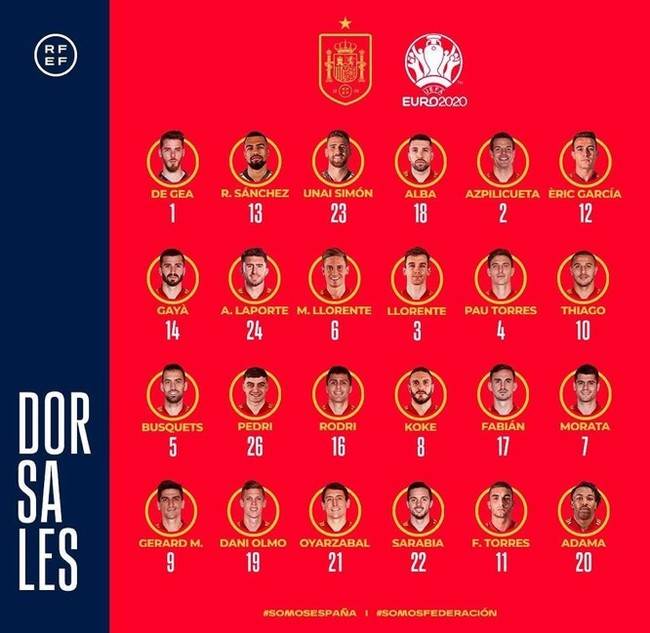 사진=스페인축구협회