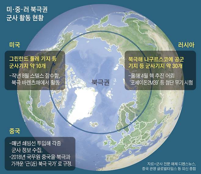그래픽=백형선