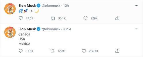 '컴로켓' 가상화폐를 상징하는 트윗을 올려 성인물 콘텐츠에 활용되는 코인의 가격을 띄운 일론 머스크[일론 머스크 트위터 캡처, 재판매 및 DB 금지]