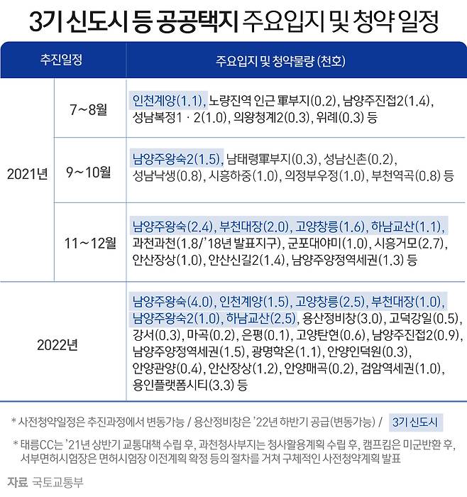 © News1 김일환 디자이너