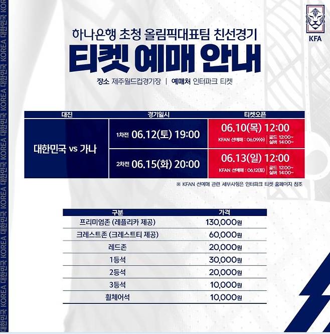 [대한축구협회 제공. 재판매 및 DB 금지]