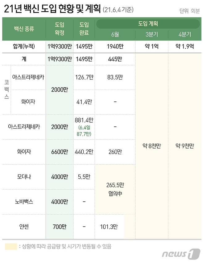© News1 최수아 디자이너
