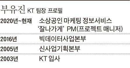 부유진 KT 팀장 프로필