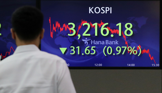 A screen in Hana Bank's trading room in central Seoul shows the Kospi closing at 3.216.18 points on Wednesday, down 31.65 points, or 0.97 percent, from the previous trading day. [NEWS1]