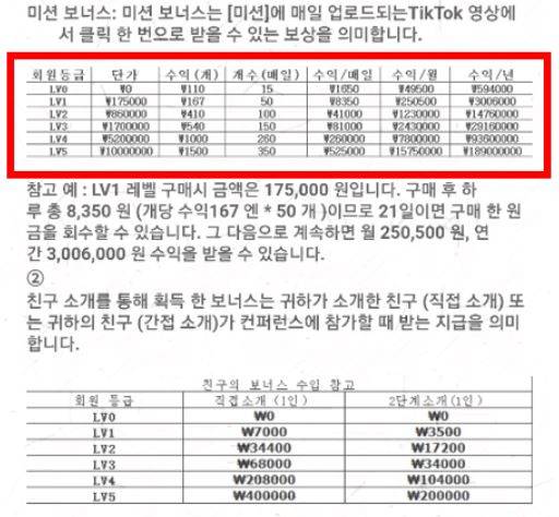 A 서비스 보상 홍보 내용. 가입비 1000만원으로 연수익 약 1억9000만원이 가능하다고 홍보하고 있다. 그러나 해당 서비스는 폰지 사기일 가능성이 크다. [A서비스 캡처]