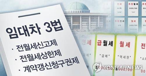 임대차3법(PG) [장현경 제작] 사진합성·일러스트
