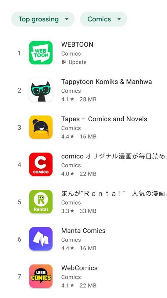 네이버웹툰 제공