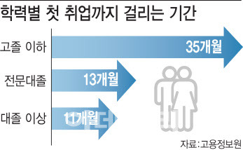 [이데일리 이미나 기자]
