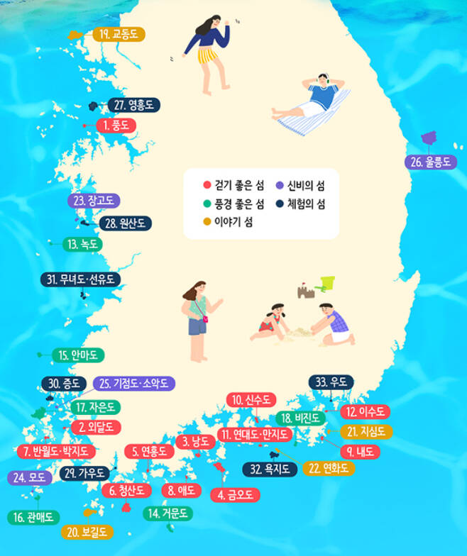 행안부 선정 올 여름 휴가철 '찾아가고 싶은 33섬'. 정책브리핑 홈페이지 캡처