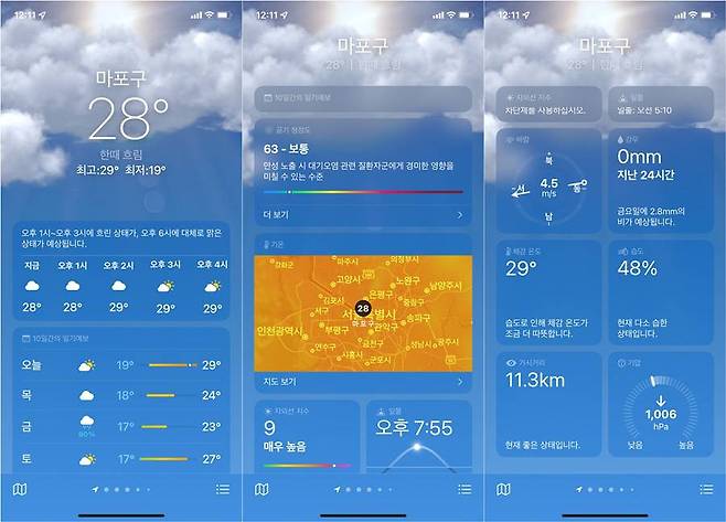 날씨 앱이 보여주는 정보