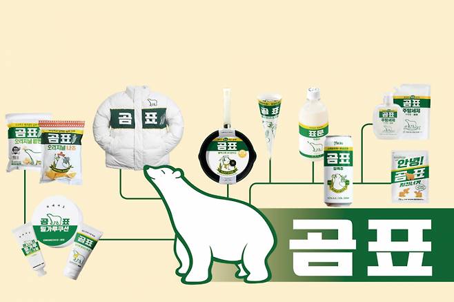 ⓒ대한제분 제공