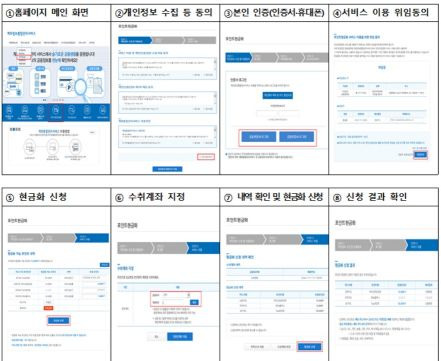 어카운트인포 홈페이지 이용방법