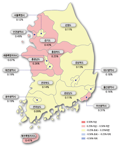 전국 아파트 매매가격동향