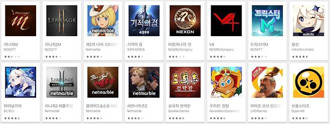 구글플레이 매출순위(자료출처-구글플레이)