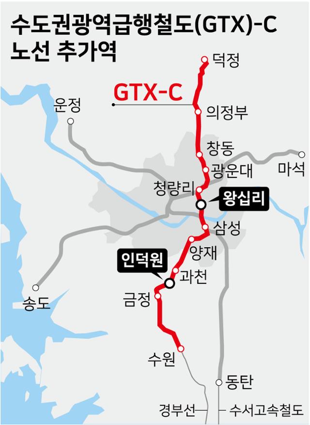 수도권광역급행철도(GTX)-C 노선도. 그래픽=강준구 기자