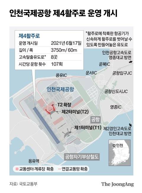 그래픽=박경민 기자 minn@joongang.co.kr