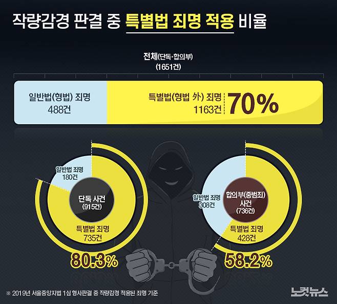 클릭하거나 확대하면 원본 이미지를 보실 수 있습니다.