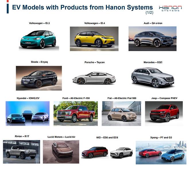 [자료사진]한온시스템 제품을 탑재하는 차량들